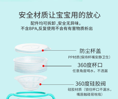 300ml PP 360도 각 Baby Sippy Cup BSCI ISO9001 인증서